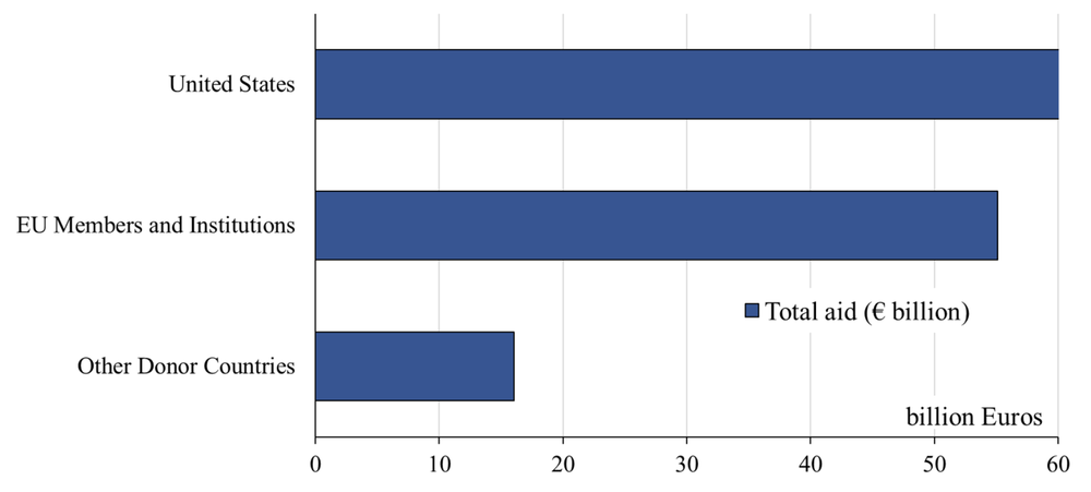 trebesch21febfig1.png