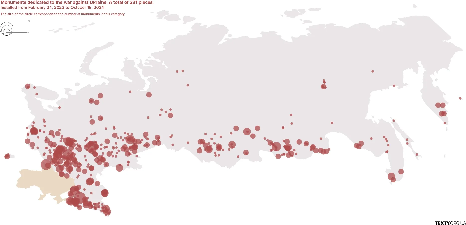 Monuments dedicated to the war against Ukraine. A total of 231 pieces.