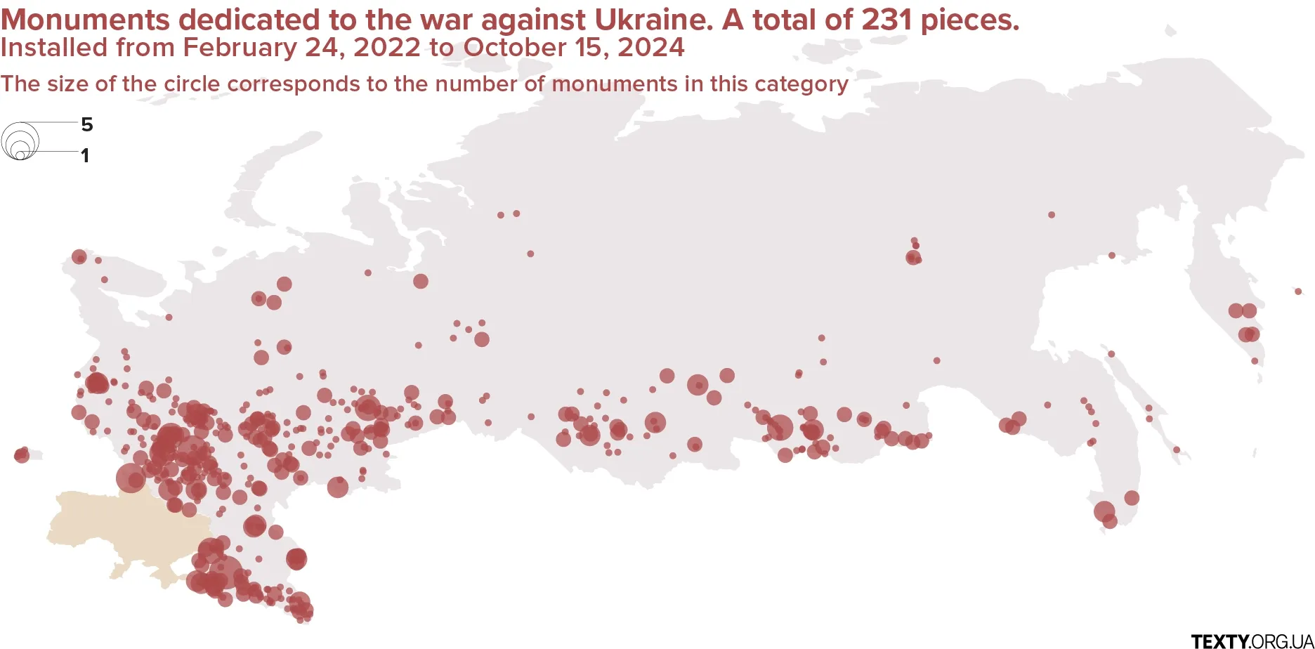 Monuments dedicated to the war against Ukraine. A total of 231 pieces.