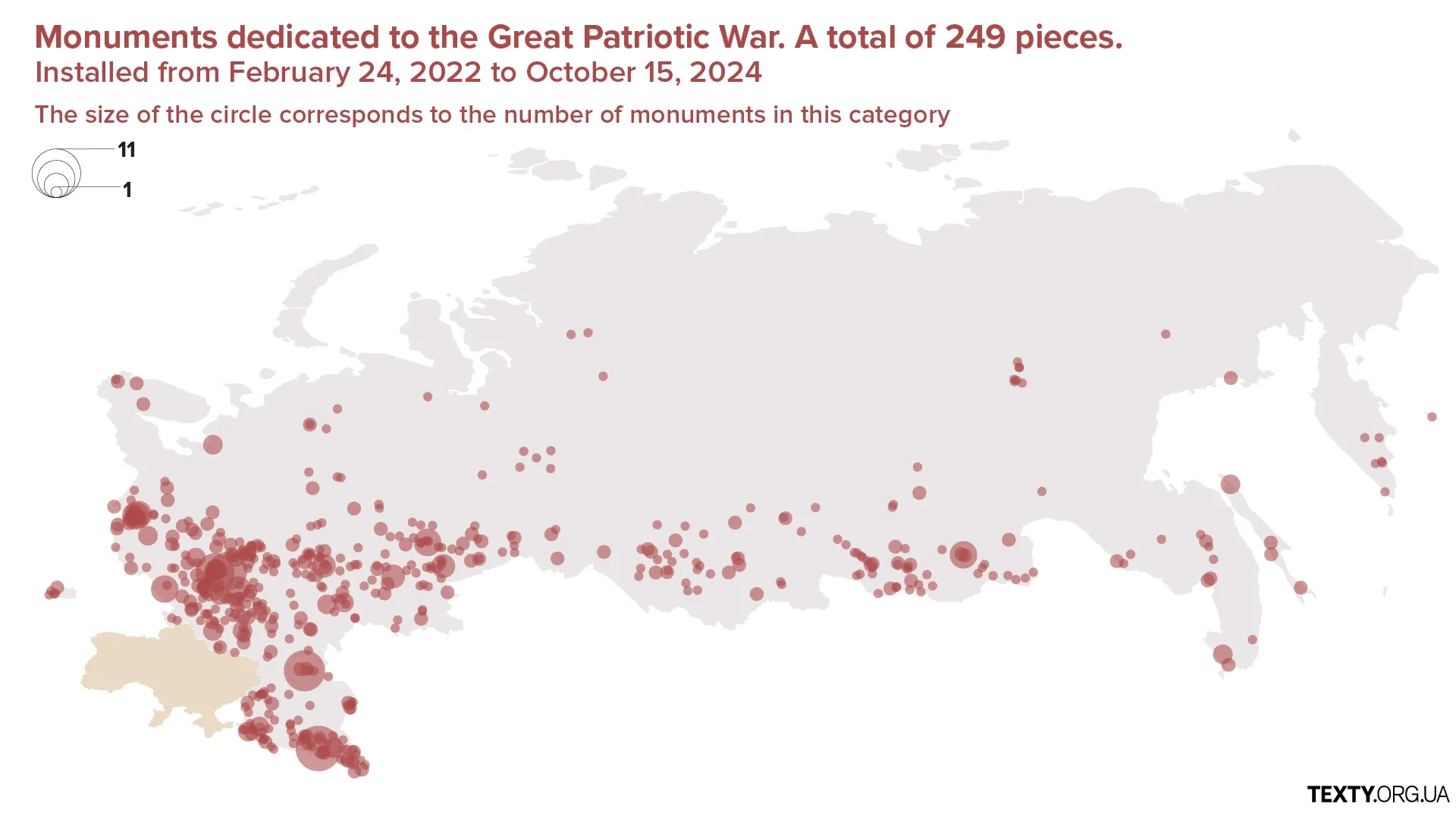 Monuments dedicated to the Great Patriotic War. A total of 249 pieces.